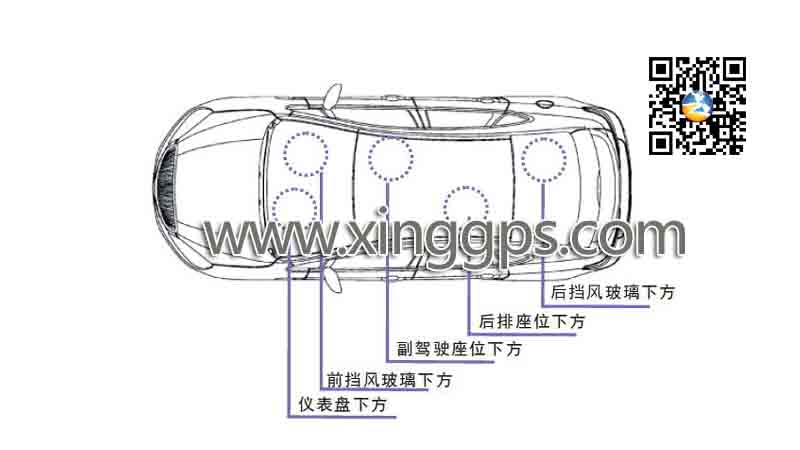 接电GPS安装位置
