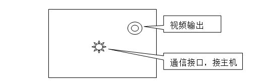 gps接线图