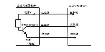 行驶记录仪速度模式