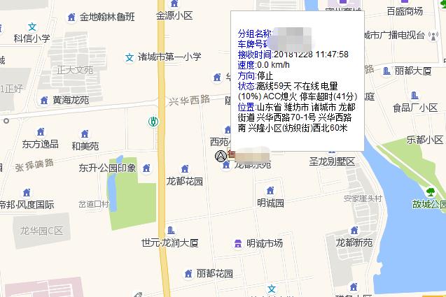 GPS